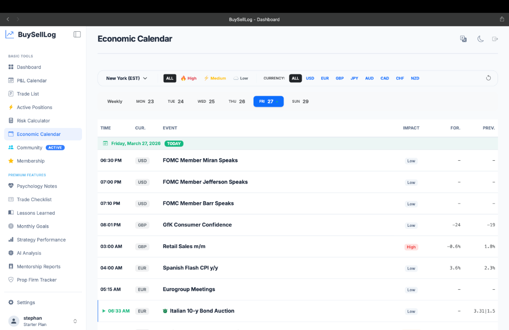 Economic Calendar